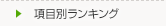 美術館項目別ランキング