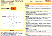 東京都北区様サイト調査結果